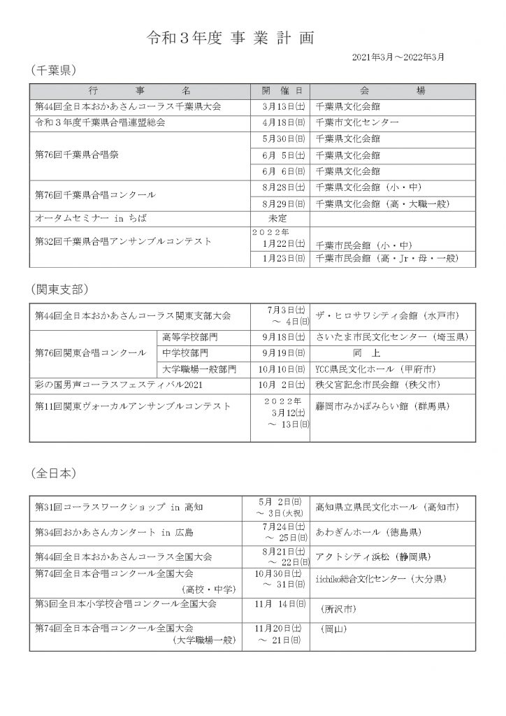 令和３年度事業計画